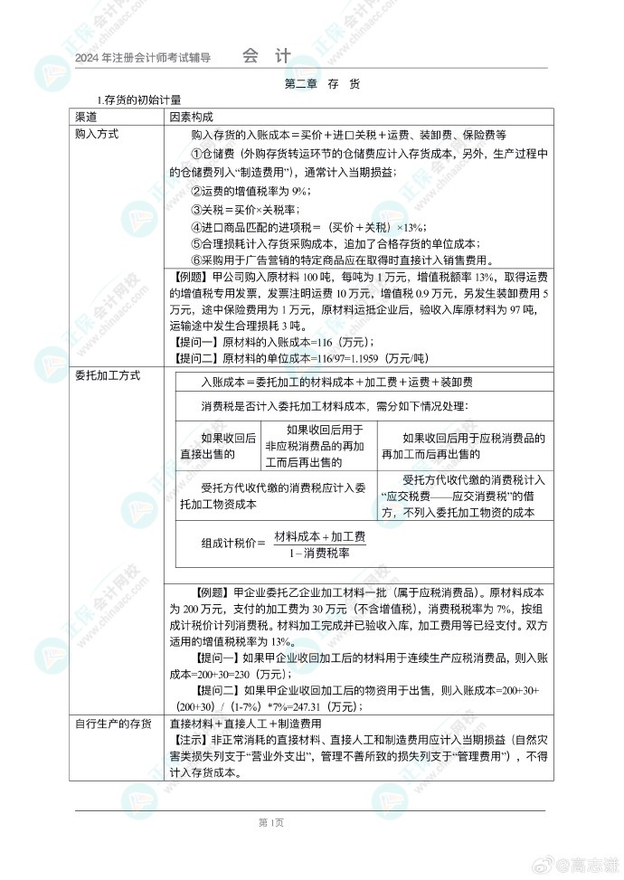 高志谦老师：2024年注会《会计》逐章刷题讲义-存货